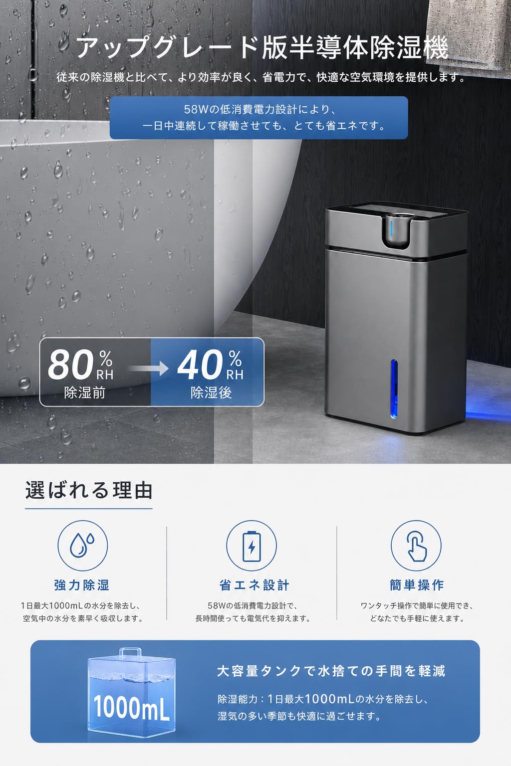 Amazon | 衣類乾燥除湿機 静音タイプ【1L除湿・大容量2.5Lタンク】鉄筋
